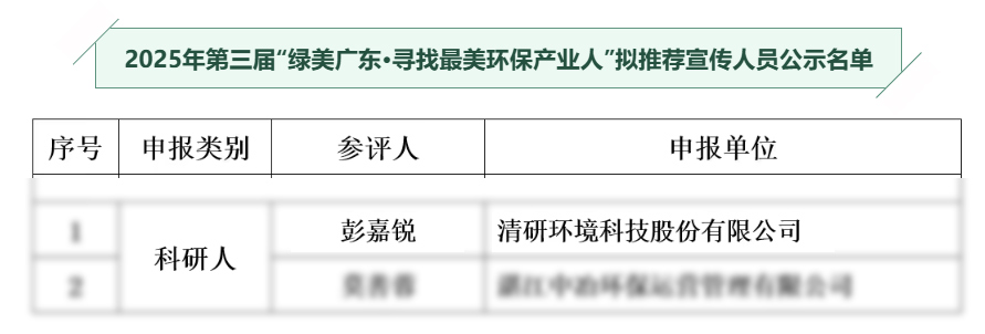 20251030155913559 J9国际集团(中国)-官方网站